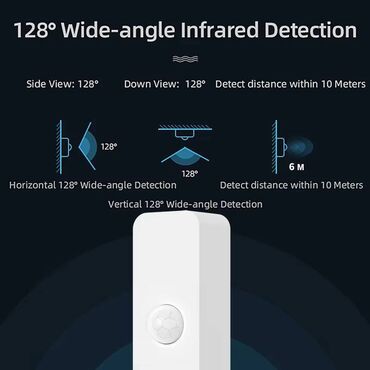 islenmis ev esyalari satiram: Инфракрасный датчик движения Tuya Wi-Fi Номер модели P01/ZP01