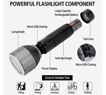 Дополнительные фонари: Mobi Center/Моби Центр 🔥 Светодиодный фонарик Xiaomi NexTool Nato — 3