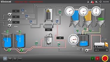 Ventilyatorlar: Ventilyator Element, Divara quraşdırılmış — 21