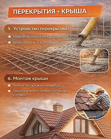 дом под ключ: Строительство домов под ключ Полный цикл работ от собственной бригады — 4