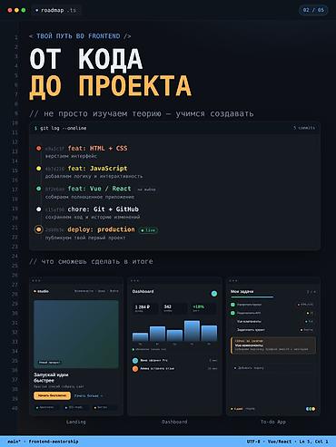 спорт школ: Индивидуальное обучение Frontend-разработке с нуля — 500 сом/час — 4