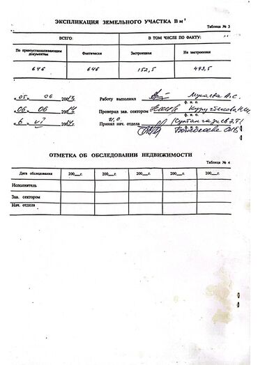 Продажа домов: Дом, 72 м², 4 комнаты, Собственник, Старый ремонт — 10