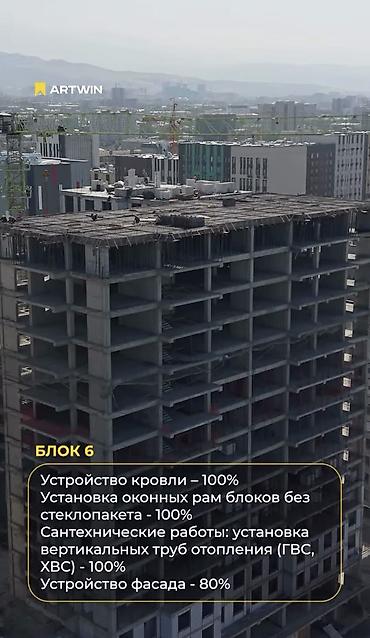 реальному: 🔥ЗАКРЫТЫЕ ПРОДАЖИ🔥 САМЫЕ ВЫГОДНЫЕ ЦЕНЫ ТОЛЬКО У НАС! ЛУЧШИЕ И — 6