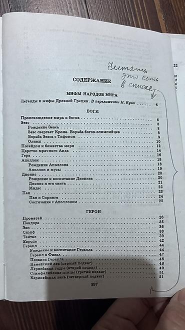 Другие учебники: Учебники 6 класс ( каждый 250 сомов) Технология Человек и общество — 3