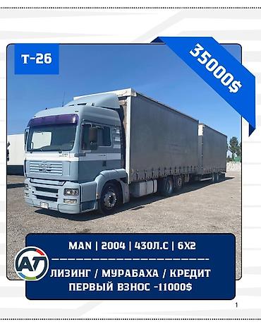 мото мапеь: Тягач, MAN, 2004 г., Тентованный — 1