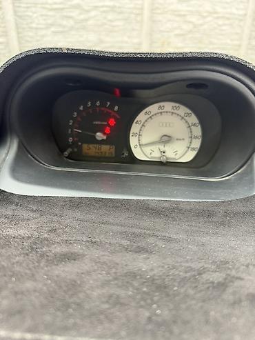 хило шины: Toyota Ist: 2003 г., 1.5 л, Автомат, Бензин, Хэтчбэк — 8