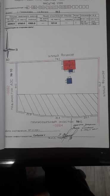 участок сатылат бишкектен: 37 соток, Бизнес үчүн, Кызыл китеп, Техпаспорт