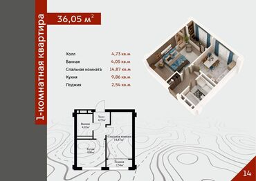 Продажа квартир: 1 комната, 36 м², Элитка, 2 этаж, ПСО (под самоотделку)