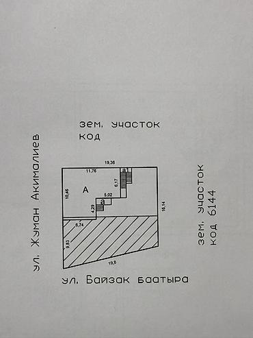 ош жилой дом: Продаётся двухэтажный жилой дом с бизнесом (гостиничные услуги), в — 5