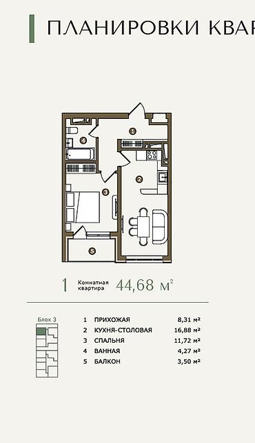 уровневая: 1 комната, 45 м², Элитка, 4 этаж, ПСО (под самоотделку) — 3