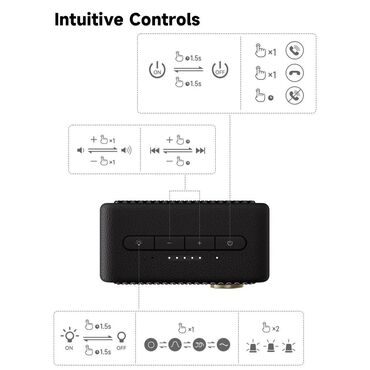 Dinamiklər və kolonkalar: Edifier EVO Nano ES20 Portativ Bluetooth Dinamik • 15 saata qədər -da lalafo.az — 8 Dinamiklər və kolonkalar: Edifier EVO Nano ES20 Portativ Bluetooth Dinamik • 15 saata qədər — 8