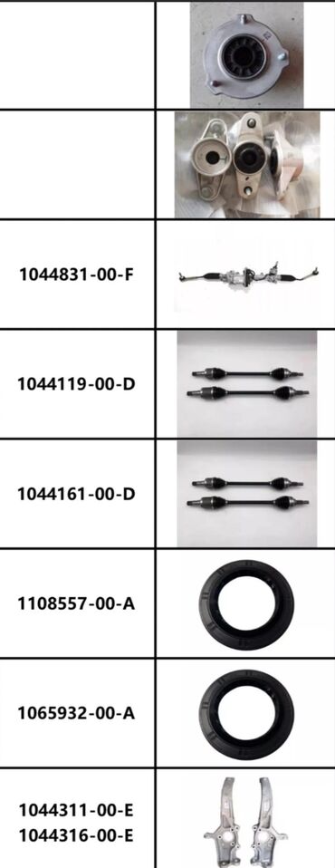 Другие автозапчасти: Запчасти на заказ и в наличии На тесла модел 3/Y/S Tesla model 3/Y/S at lalafo.kg — 16 Другие автозапчасти: Запчасти на заказ и в наличии На тесла модел 3/Y/S Tesla model 3/Y/S — 16