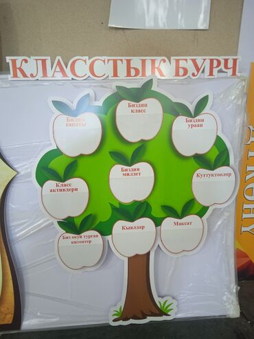 Печать: 3D печать, Широкоформатная печать, Высокоточная печать, | Кепки, Визитки, Наклейки — 11