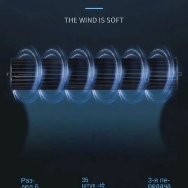 Воздуходувка: Вентилятор Пристенная, Лопастной — 8