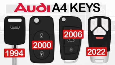 Аварийное вскрытие замков: 》》 изготовление ключей 《《 1) аварийные вскрытие автомобилей 2) at lalafo.kg — 28 Аварийное вскрытие замков: 》》 изготовление ключей 《《 1) аварийные вскрытие автомобилей 2) — 28