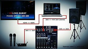 Организация мероприятий: Организация мероприятий | Музыканты — 2