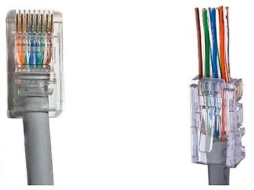 UTP кабели: UTP кабель — 2