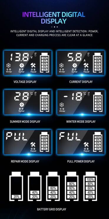 Auto oprema: Inteligentni PUNJAČ akumulatora 12v 6A, LCD displej • Kapacitet — 15
