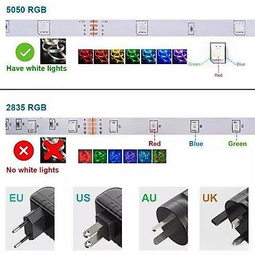 kamen: LED traka Svetla 5m 10m 15m 20m 25m 30m RGB APLIKACIJA. LED traka — 7