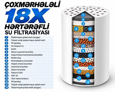 termal pasta: ECOLUX Duş Filtri – Təmiz və Komfortlu Duş Duş filtri suyun — 5