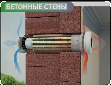 вентиляция домов: Приточные клапаны для квартиры!!Вентиляционные системы — 8