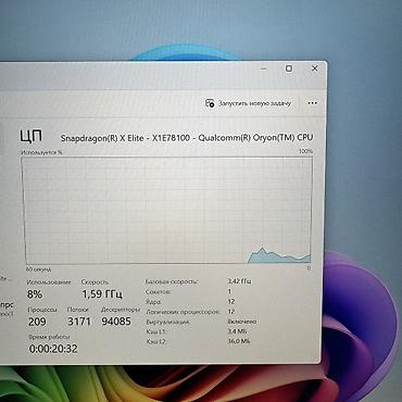 Ноутбуки HP: Ультрабук, Б/у, Snapdragon X Elite, В рассрочку — 6