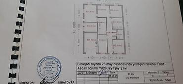Metal məhsulları: Senetler qaydasindaadi tecili satilir idman zali da eliye bilersen — 2