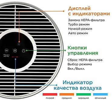 Воздухоочистители: 🌿 ЧИСТЫЙ ВОЗДУХ В ВАШЕМ ДОМЕ — ВСЕГО ЗА 7000 СОМ! 💨 Ищете очиститель — 3