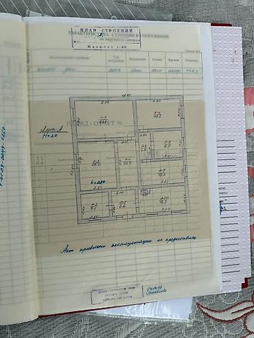 Продажа коттеджей и домов: 6 комнат, 120 м², 8 соток, Кок-Джар, Агентство недвижимости — 12