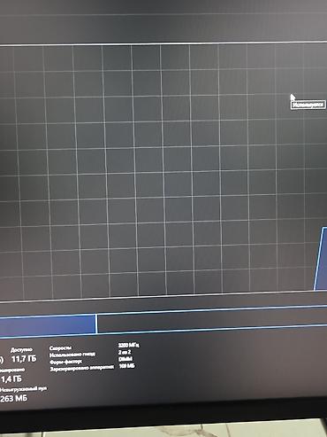 сколько стоит 13 айфон на 256 гб: Игровой ПК Характеристики: - Процессор: AMD Ryzen 5 5500 (6 ядер, 12 — 2