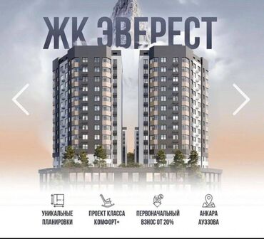 Продажа квартир: 2 комнаты, 74 м², Элитка, 6 этаж, ПСО (под самоотделку)