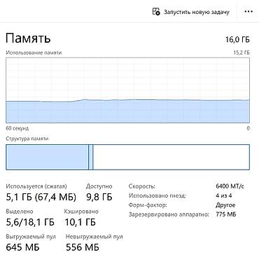 Ноутбуки ASUS: Ультрабук, Б/у, AMD Ryzen 7 — 4