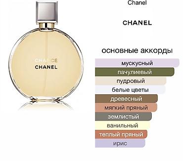 vit: Chanel Chance — парфюмированная вода для женщин. Ароматическая — 1