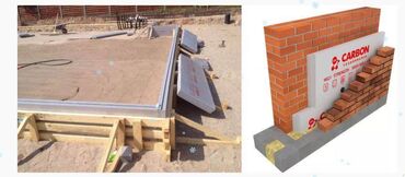 Пенополистирол: Цены ниже рыночных!!! Экструзионный пенополистирол технониколь carbon — 7