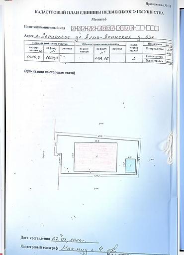 участки в байтике: 799 м², С парковкой — 9