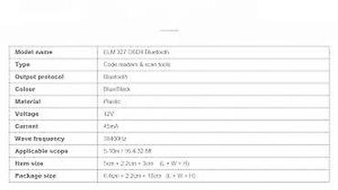 Alati za automobile: OBD2 Bluetooth dijagnostički adapter V1.5 – za Android i iOS Opis: - — 27