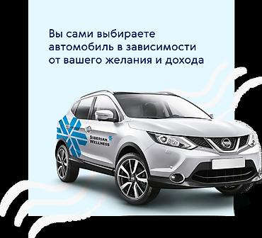 Сетевой маркетинг: Siberian Wellness (Сибирское здоровье) Хотите развивать собственный — 5