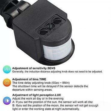 Rasveta: LED senzor pokreta Podesiv 110V 220V Automatski infracrveni. LED — 3