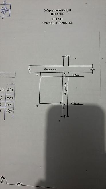 Продажа участков: 4 соток, Для строительства, Красная книга — 5