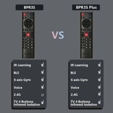 Digər aksesuarlar: Универсальный пульт BPR3S BT для телевизора. Этот пульт — 7