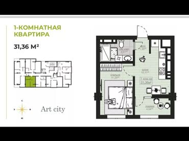 Продажа квартир: 1 комната, 3136 м², Элитка, 11 этаж, ПСО (под самоотделку)