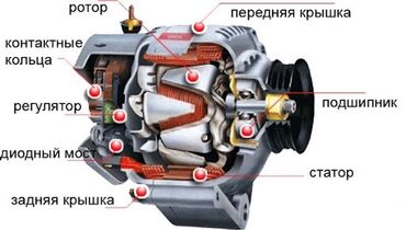 делика запчас: Услуги автоэлектрика, с выездом