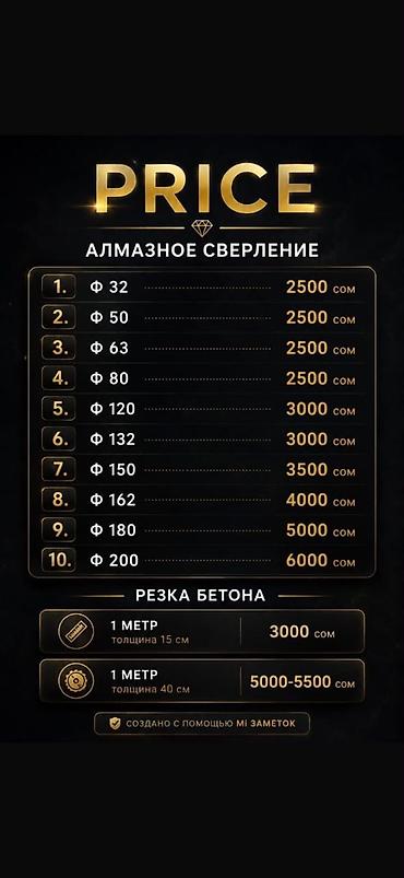 тиски слесарные большие: Алмазная установка для бурения отверстий по бетону Milwaukee — 2