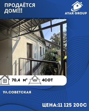 сниму дом под цех: Дом, 70 м², 3 комнаты