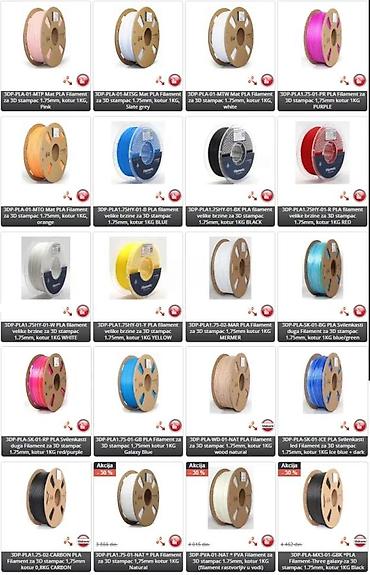 Matične ploče: PLA filament za 3D štampu – 1,75 mm, kotur 1 kg, crni - Materijal — 3