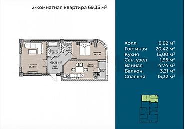 Продажа квартир: 2 комнаты, 69 м², Кок-Жар ж/м Элитка, 9 этаж, ПСО (под самоотделку) — 4