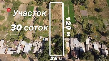30 соток, Бизнес үчүн lalafo.kg да — 3 30 соток, Бизнес үчүн — 3
