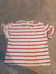 Ostala dečija odeća: Decija garderoba ociuvana za devojcice — 1