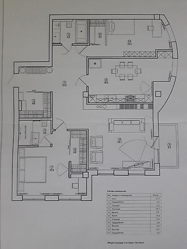 Продажа квартир: 3 комнаты, 123 м², Элитка, 2 этаж — 2
