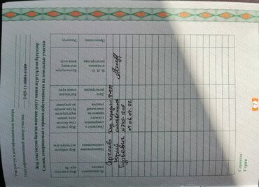 Продажа участков: 340 соток, Для сельского хозяйства, Тех паспорт — 2